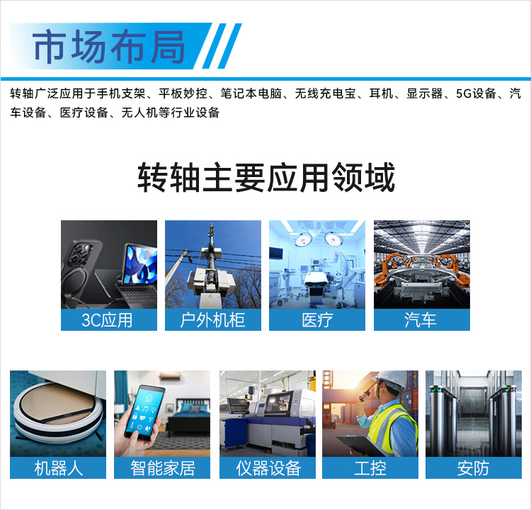 官網(wǎng)使用應(yīng)用領(lǐng)域1.jpg